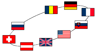 Karte